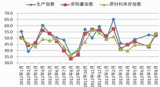 【回调期货行情,回调期货行情违法吗】