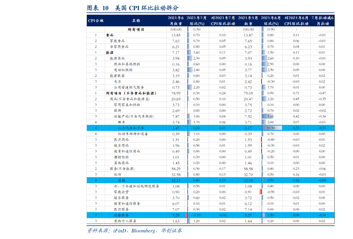 【化铝期货行情,铝 期货 行情】 【化铝期货行情,铝 期货 行情】