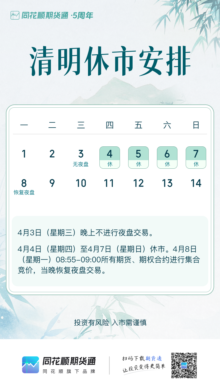 【清明期货行情,清明节期货开盘时间】
