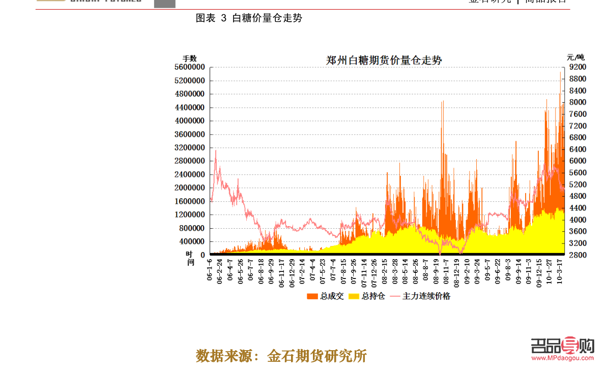 【黄金期货后续行情,黄金期货未来走势】 【黄金期货后续行情,黄金期货未来走势】