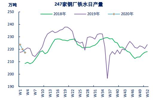 煤焦期货行情走势/煤焦期货行情走势最新
