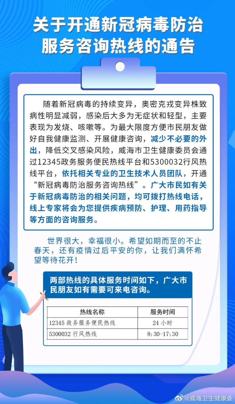 山东威海疫情/山东威海疫情防控电话