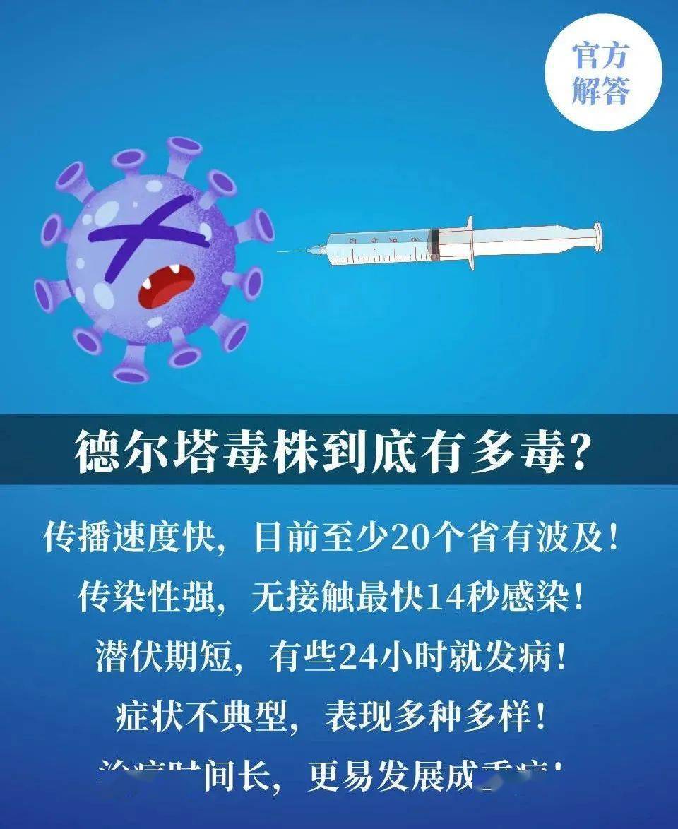 疫情什么时候开始控制的/疫情什么时候会控制