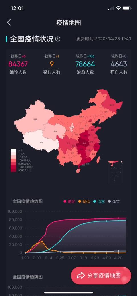 疫情实时疫情大数据:疫情实时大数据最新消息 疫情实时疫情大数据:疫情实时大数据最新消息