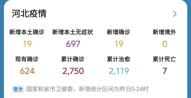 【疫情开始多长时间了,疫情开始多长时间了啊】 【疫情开始多长时间了,疫情开始多长时间了啊】