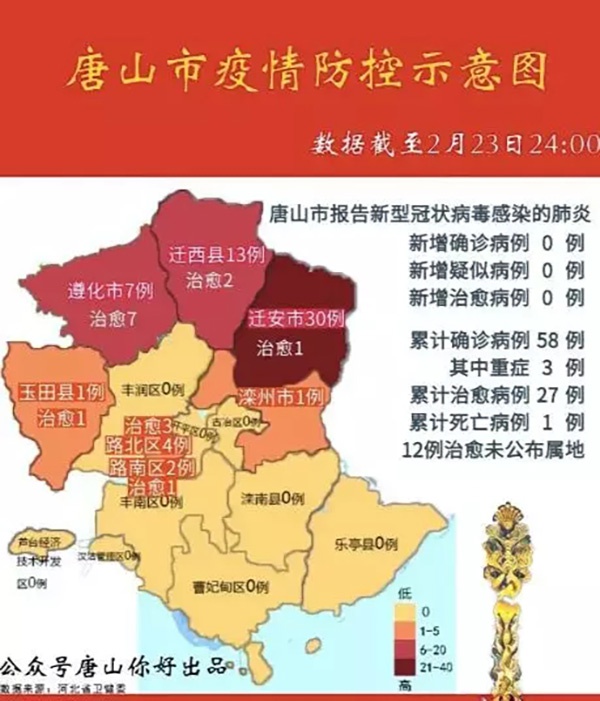 今日疫情唐山疫情/今日疫情唐山疫情最新情况
