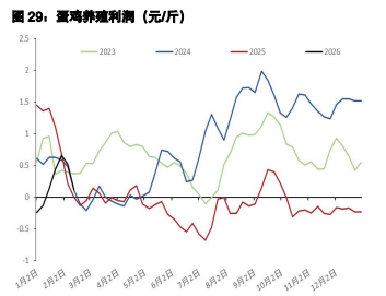 伦铜期货行情实时行情卜:伦铜期货行情金投网 伦铜期货行情实时行情卜:伦铜期货行情金投网