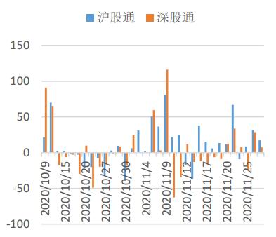今期货拉拉行情(货拉拉最新估值) 今期货拉拉行情(货拉拉最新估值)