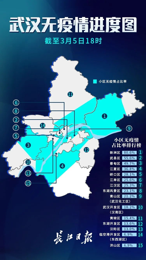 武汉疫情几月几号开始的/武汉疫情多少号开始的 武汉疫情几月几号开始的/武汉疫情多少号开始的