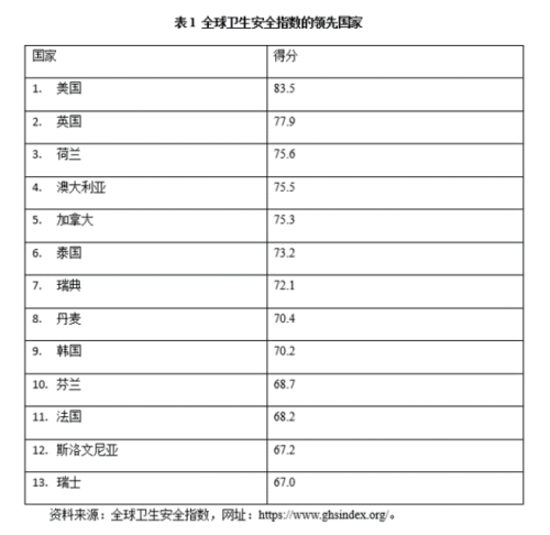 【疫情开始时间是几月几日/2023年几月几号解封】 【疫情开始时间是几月几日/2023年几月几号解封】