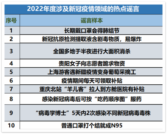包含暗淡疫情的词条 包含暗淡疫情的词条