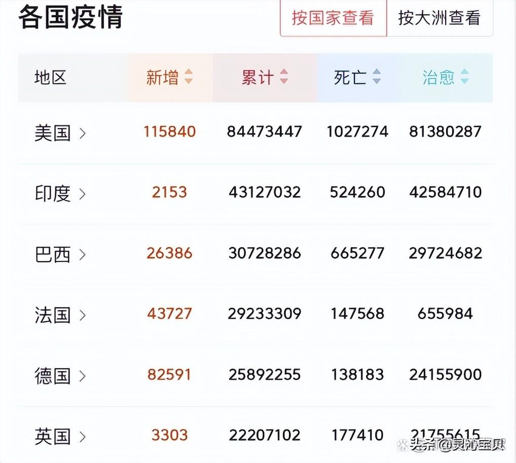 北京疫情什么时候可以解封(请问北京疫情什么时间可以解封) 北京疫情什么时候可以解封(请问北京疫情什么时间可以解封)
