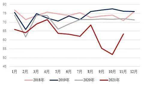 【纸浆期货调查行情,纸浆期货2021】 【纸浆期货调查行情,纸浆期货2021】