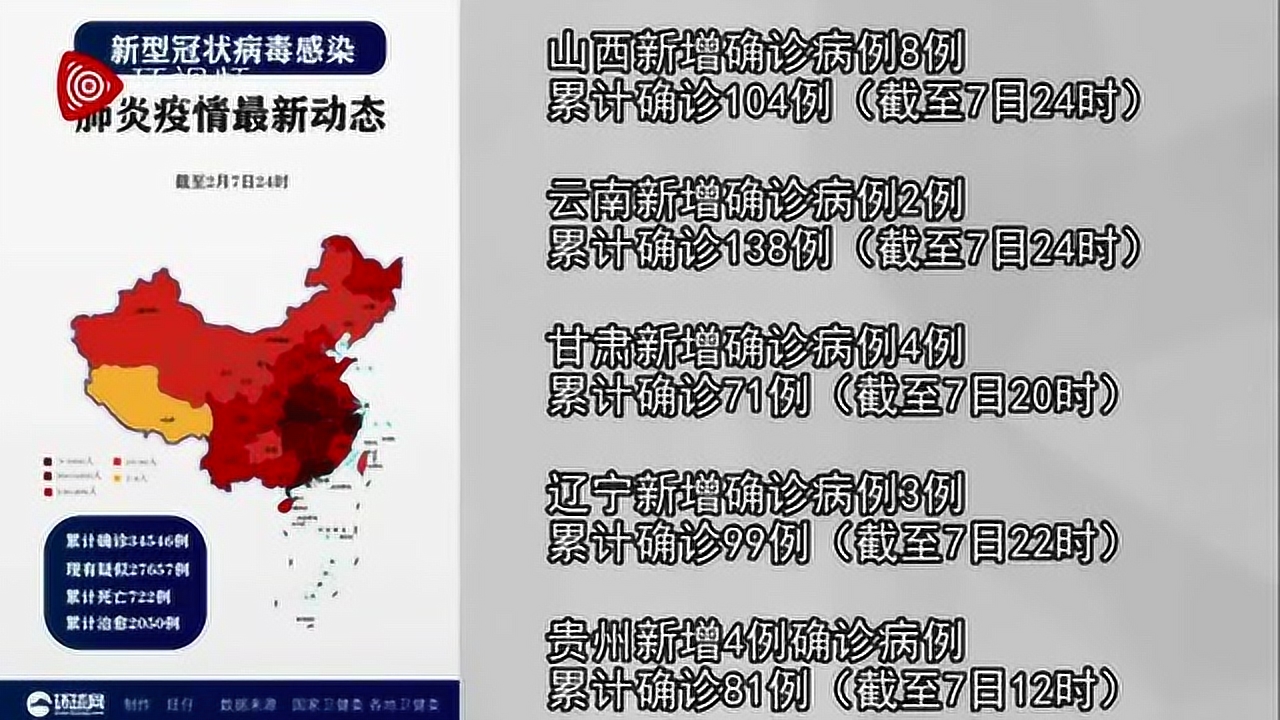 【全国疫情最新消息今天实时,全国疫情最新动态今天】