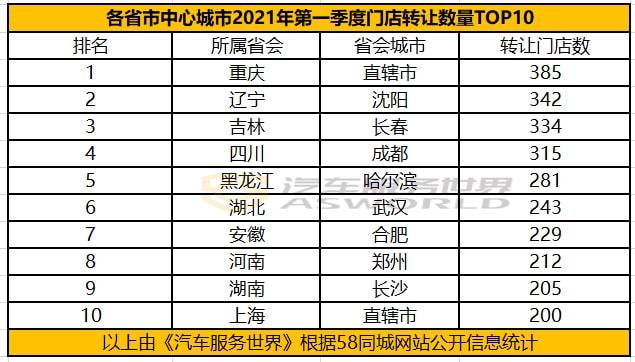 疫情后:疫情后经济低迷原因
