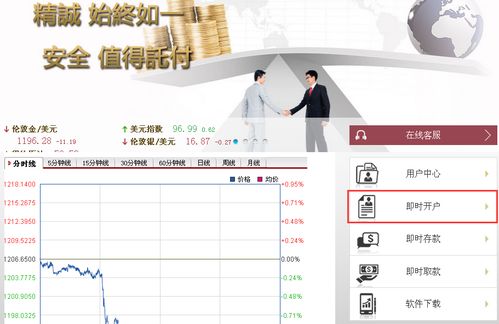 了解黄金期货行情(了解黄金期货行情的网站) 了解黄金期货行情(了解黄金期货行情的网站)