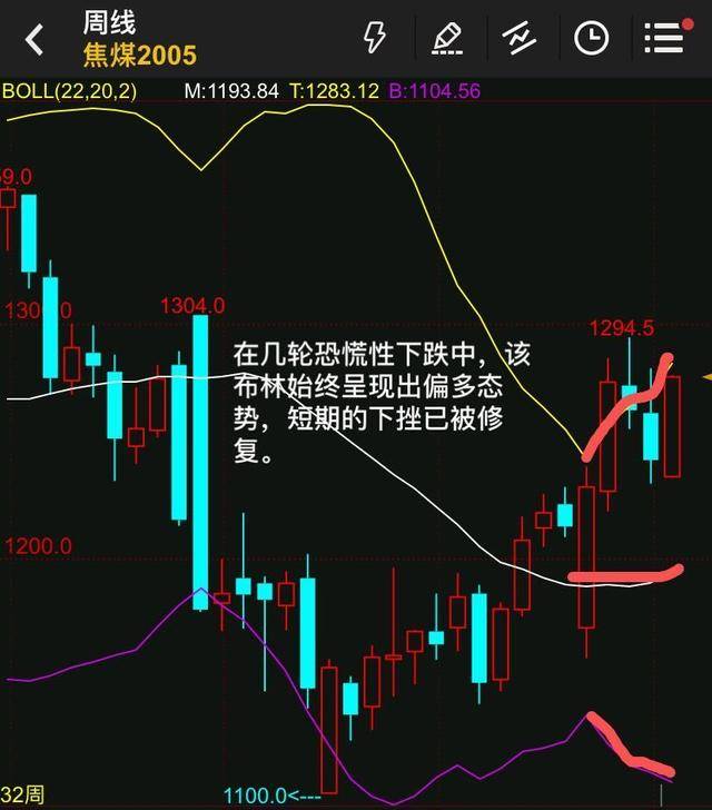 期货日内极端行情/期货极端行情怎么办 期货日内极端行情/期货极端行情怎么办