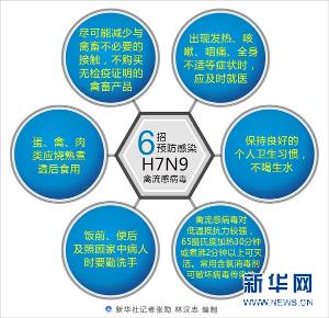 包含散疫情的词条 包含散疫情的词条