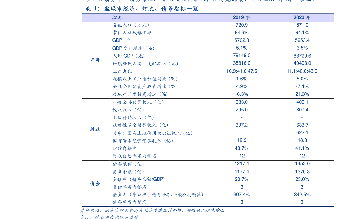 【2020的疫情什么时候开始的,2020疫情啥时候开始】 【2020的疫情什么时候开始的,2020疫情啥时候开始】