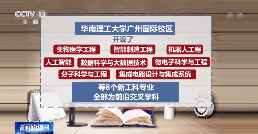【广州疫情最早是什么时候开始,广州疫情是从哪天开始的】 【广州疫情最早是什么时候开始,广州疫情是从哪天开始的】