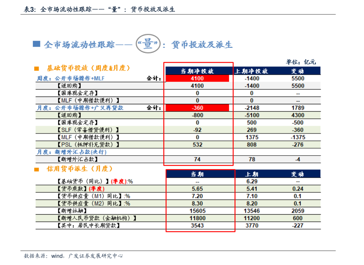 富时中国a50指数期货行情（富时中国a50股指期货最新指数）