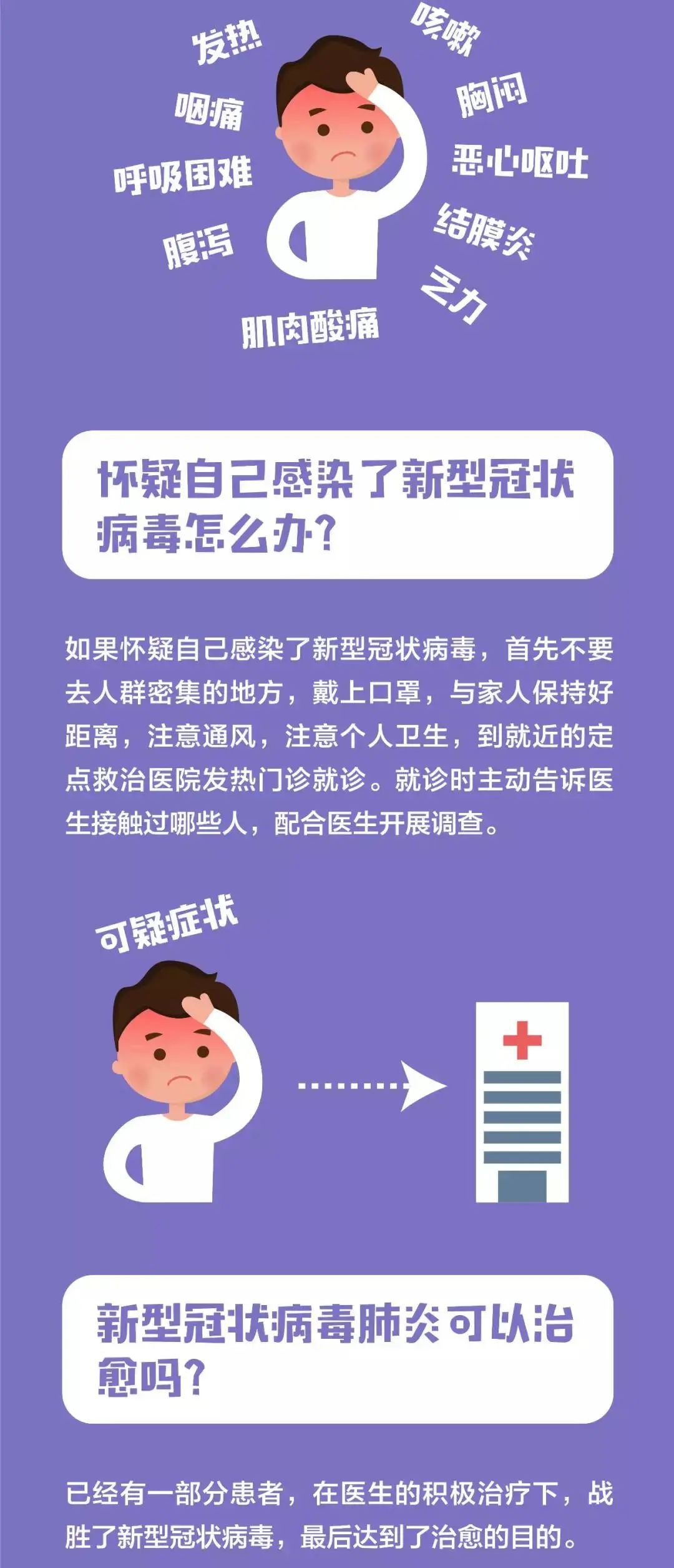【疫情症状表现有哪些,疫情症状都有哪些?】 【疫情症状表现有哪些,疫情症状都有哪些?】