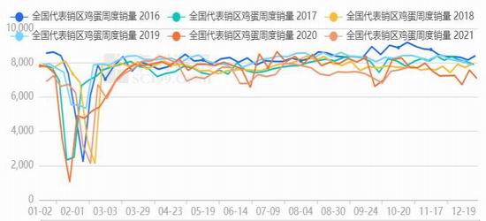 价格大涨期货行情:期货市场大涨 价格大涨期货行情:期货市场大涨