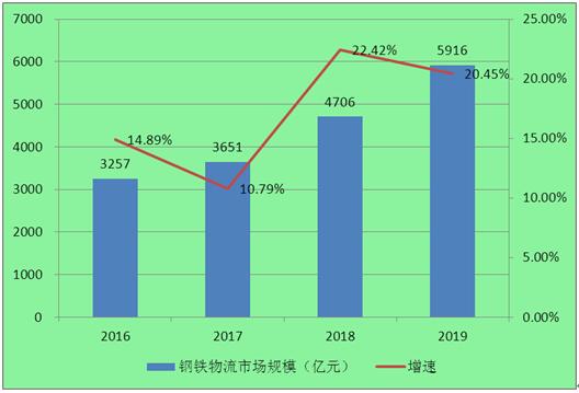 价格大涨期货行情:期货市场大涨 价格大涨期货行情:期货市场大涨