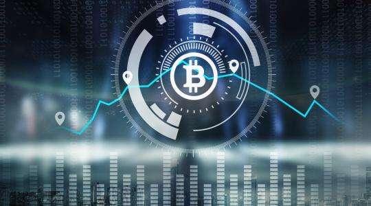 期货行情是什么:期货行情规律