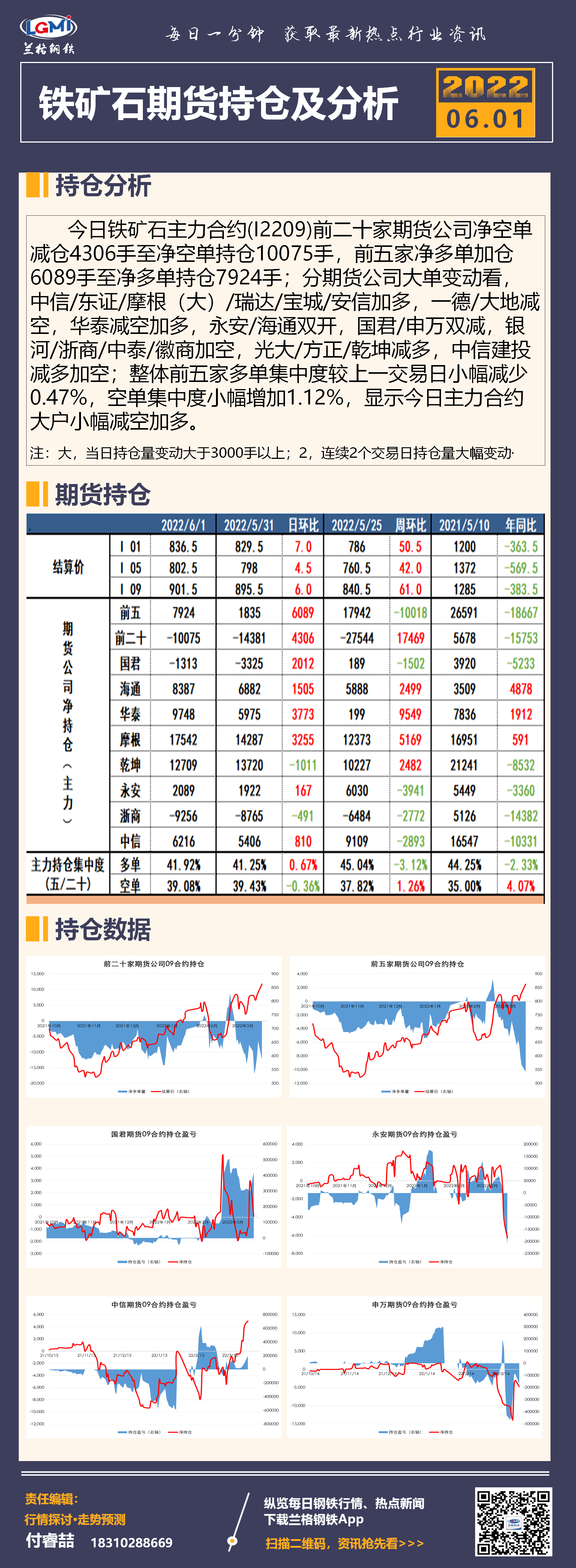 铁矿石欧美期货行情:铁矿石期货实时行情美元