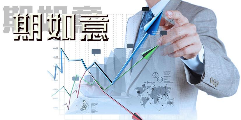 【期货行情下单/期货怎样下单交易?请图解手机爱问】 【期货行情下单/期货怎样下单交易?请图解手机爱问】