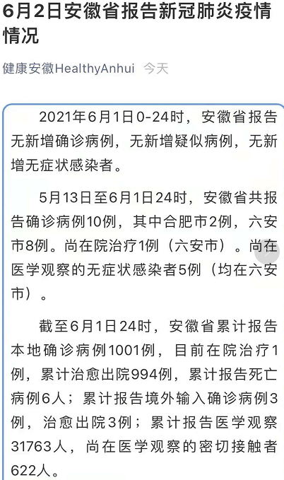 【六安疫情最新消息,六安疫情最新情况】