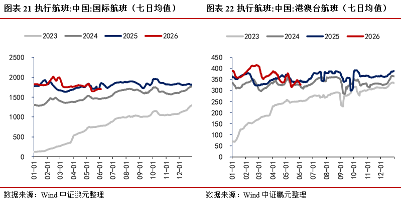 【9月22日焦煤期货行情,焦煤2201期货交易时间】