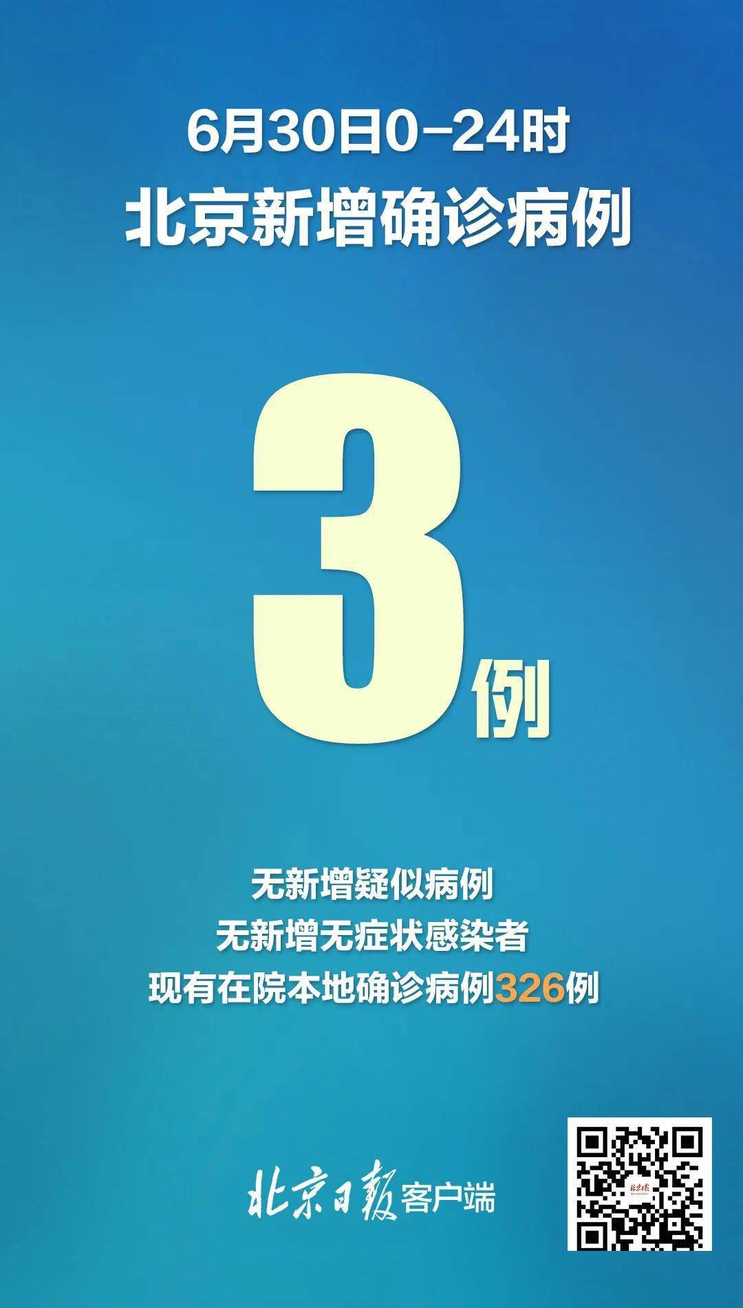 密云疫情/密云疫情防控通报 密云疫情/密云疫情防控通报