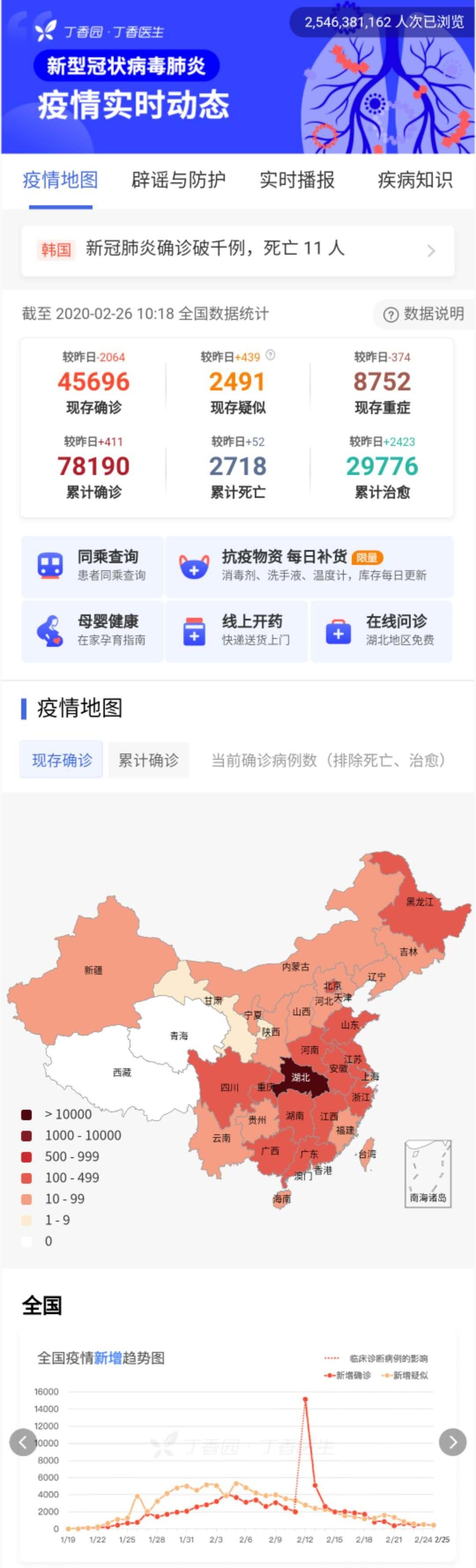 2020武汉新冠疫情死了多少人(2020武汉新冠疫情死了多少人啊) 2020武汉新冠疫情死了多少人(2020武汉新冠疫情死了多少人啊)