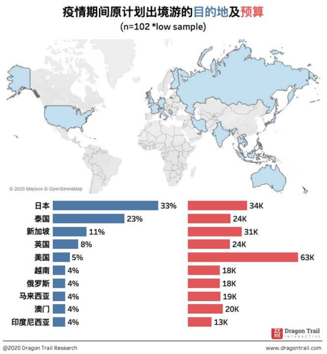 旅游疫情（旅游疫情开放的第一年是哪一年）