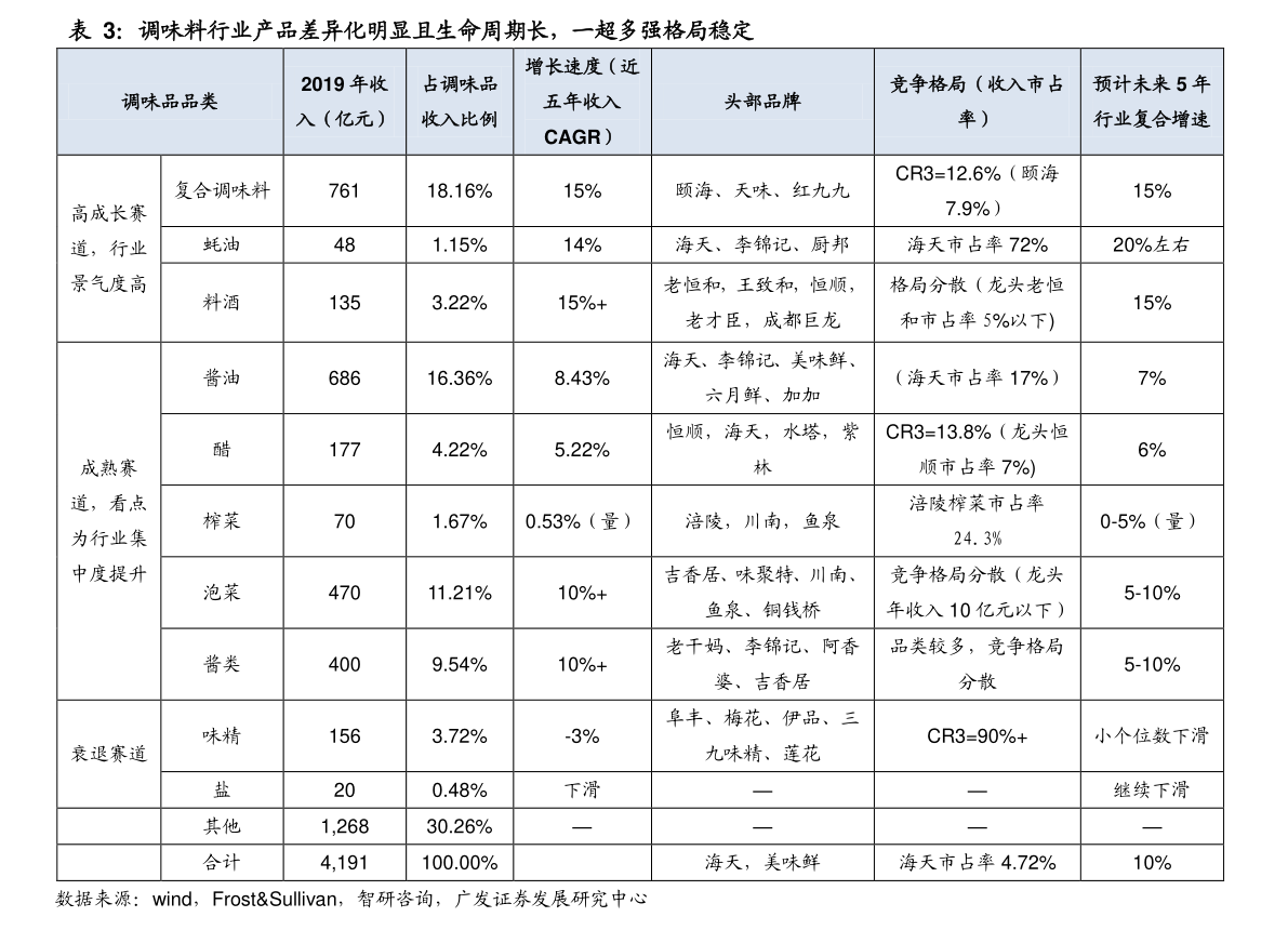 梅花期货行情（今日梅花价格）
