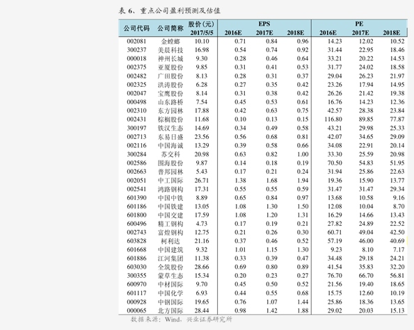 梅花期货行情（今日梅花价格）