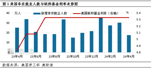 【豆一期货今日行情/豆一期货今日行情更新】 【豆一期货今日行情/豆一期货今日行情更新】