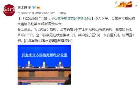 【石家庄疫情是从多少号开始的呢/石家庄疫情是从多少号开始的呢今天】 【石家庄疫情是从多少号开始的呢/石家庄疫情是从多少号开始的呢今天】