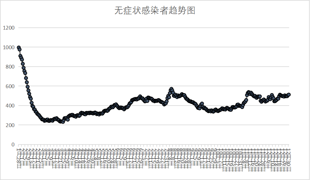 疫情如何了解疫情:疫情如何了解疫情形势 疫情如何了解疫情:疫情如何了解疫情形势