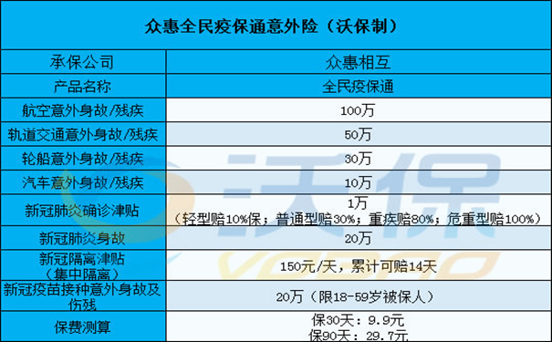 疫情隔离服多少钱/役情病毒隔离费用多少钱 疫情隔离服多少钱/役情病毒隔离费用多少钱
