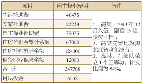 疫情隔离服多少钱/役情病毒隔离费用多少钱 疫情隔离服多少钱/役情病毒隔离费用多少钱
