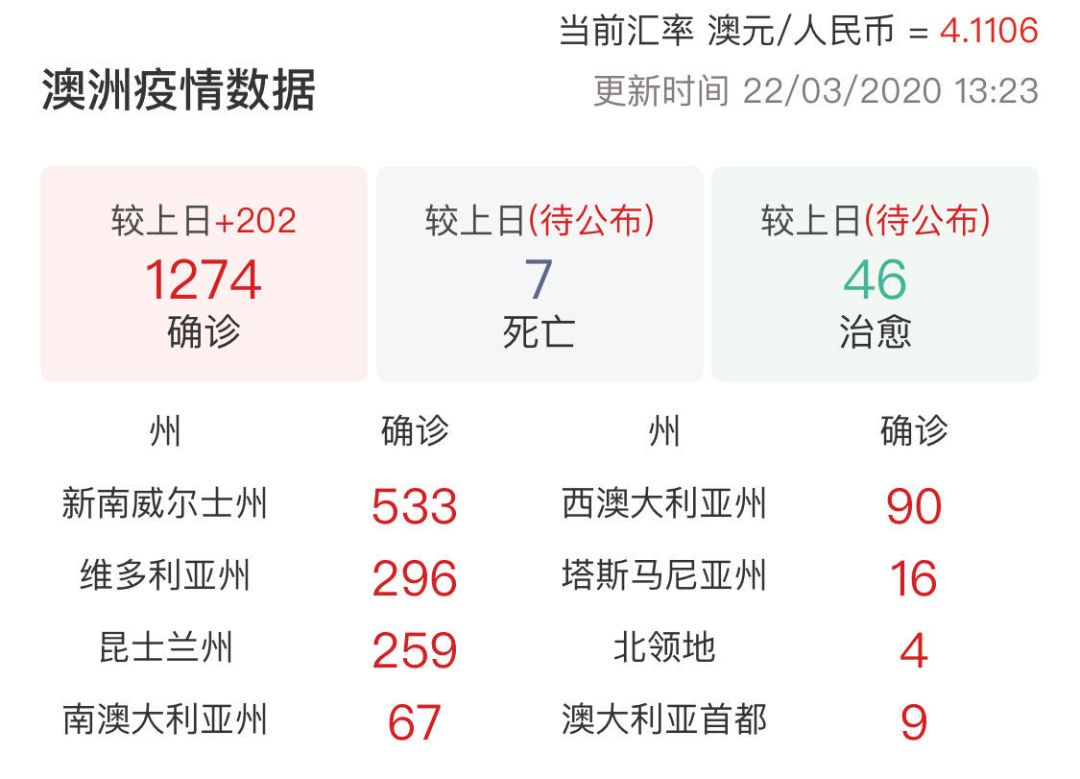 疫情开始和结束的时间:疫情开始和结束的时间表