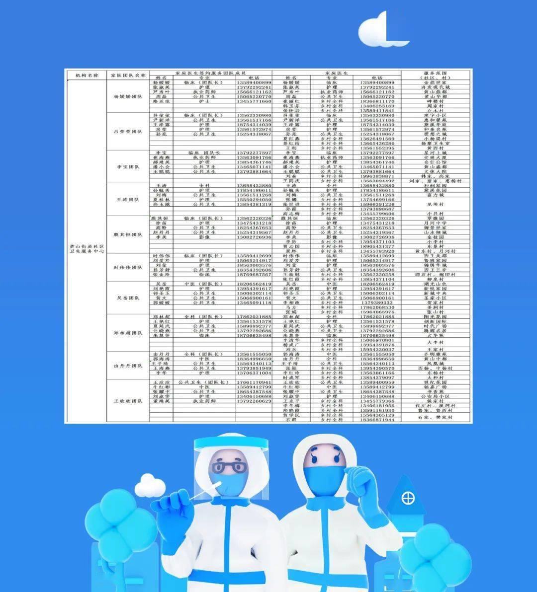 邹平疫情/邹平疫情结束时间表 邹平疫情/邹平疫情结束时间表