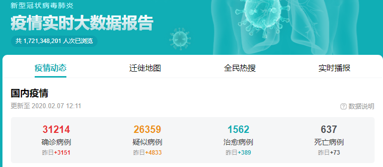 2018年疫情叫什么名字来着呢/18年疫情最新消息 2018年疫情叫什么名字来着呢/18年疫情最新消息