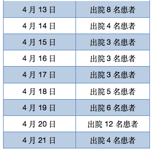 【2020瑞丽疫情时间表/瑞丽发生疫情时间】 【2020瑞丽疫情时间表/瑞丽发生疫情时间】