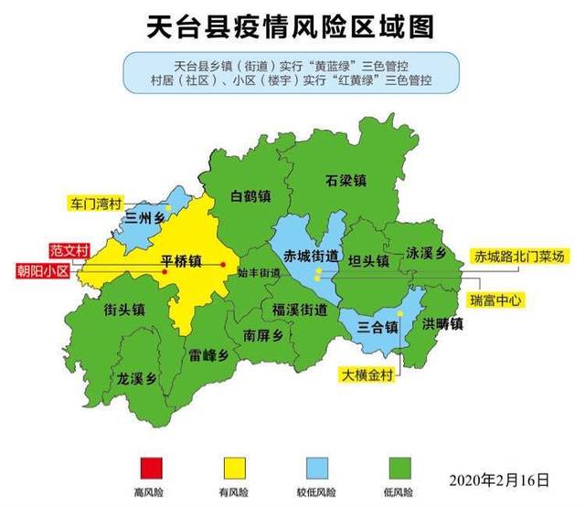 天台疫情怎么样最新消息通知(天台疫情最新情况风险图) 天台疫情怎么样最新消息通知(天台疫情最新情况风险图)