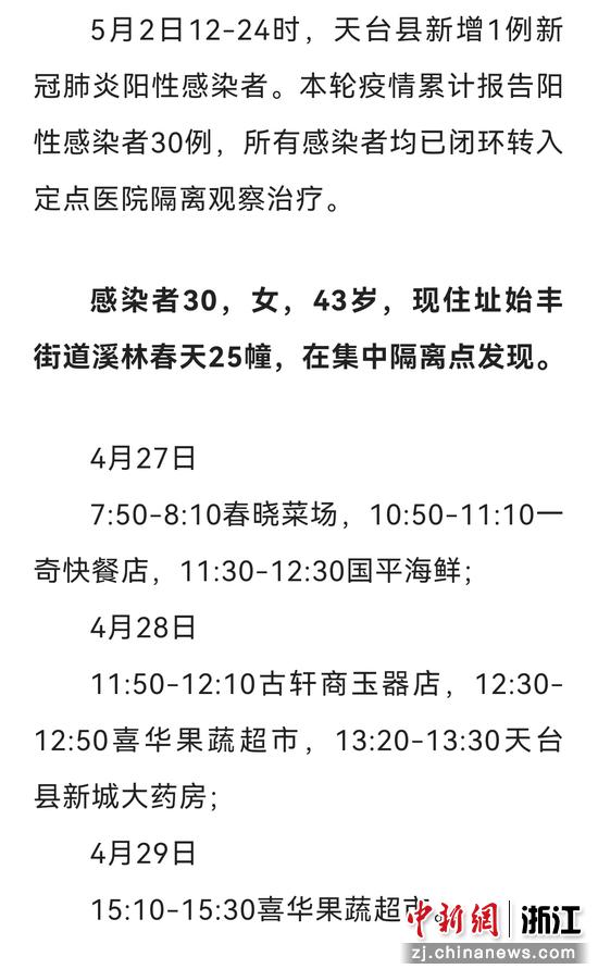 天台疫情怎么样最新消息通知(天台疫情最新情况风险图) 天台疫情怎么样最新消息通知(天台疫情最新情况风险图)