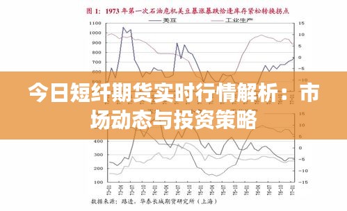 期货行情异动（期货市场动态）